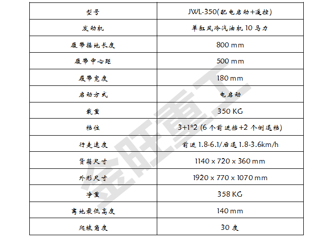 手扶式履帶運輸車2參數(shù).jpg